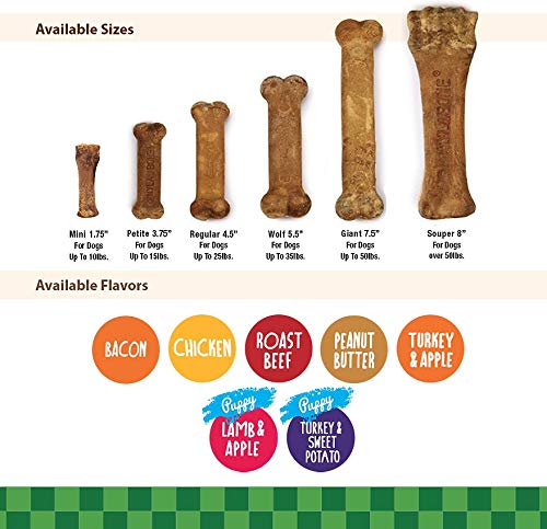 Nylabone Healthy Edibles Long Lasting Chew Treats. (4) 8 Count Pakcs of Bacon Flavor Tereats for X-Small/Petite Dogs. 32 Total T