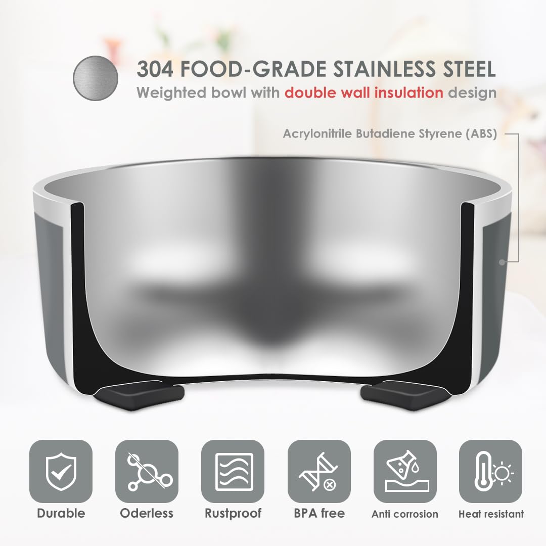 IKITCHEN Dog Bowl for Food and Water, 40 Oz Stainless Steel Pet Feeding Bowl, Durable Non-Skid Insulated Heavy Duty with Rubber