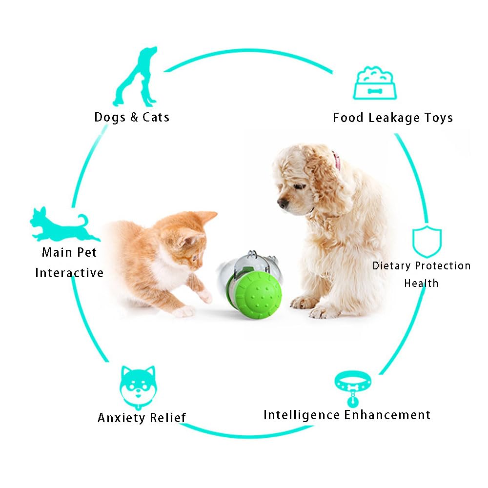 Dbeans Flourishing Interactive Treat Ball For Rabbits & Guinea Pigs - Enrichment Foraging Toys For Boredom