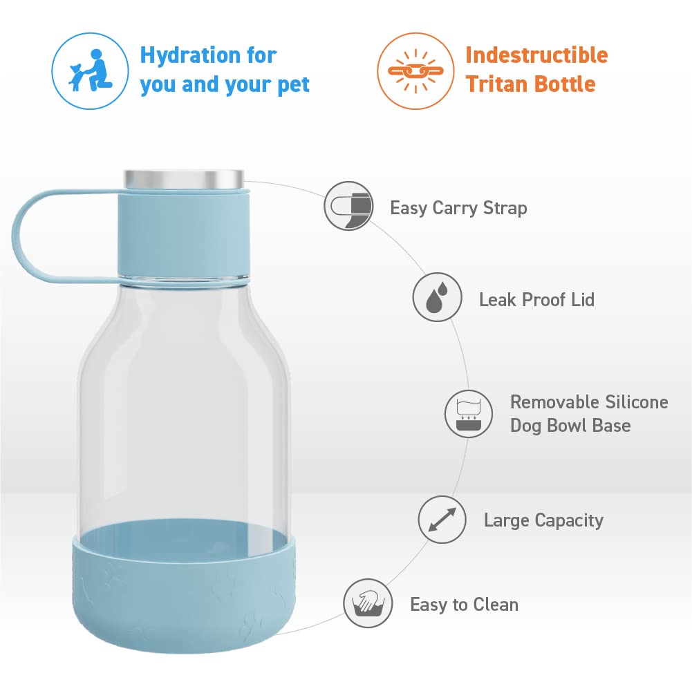 Asobu Tritan Water Bottle With Dog Bowl Attached 50 Ounces (Blue)