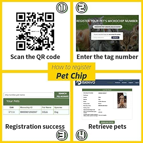 Isenvo Smart Pet Id Tag With Microchip, Instant Pet Recovery, Supports Auto Pet Door & Feeder, Lifetime Contact Info Access (Red