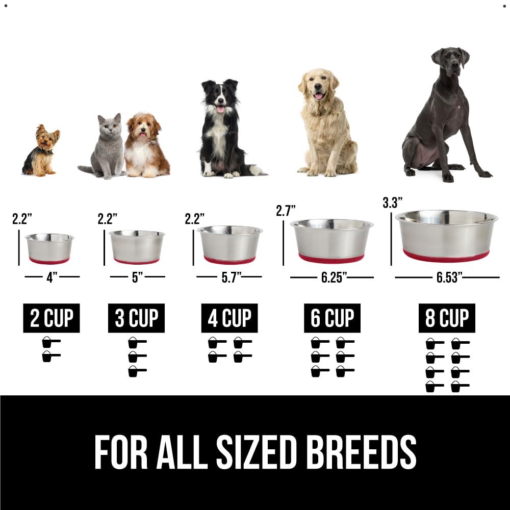 GORILLA GRIP Set of 2 Dog Bowls, Holds 4 Cups (32 fl oz), Heavy Duty Metal Food and Water Bowl for Feeding Dogs and Cats, Dishwa