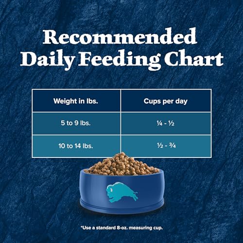 Blue Buffalo Wilderness High-Protein, Grain-Free Natural Dry Food for Adult Cats, Indoor Hairball Control, Chicken, 11-lb. Bag