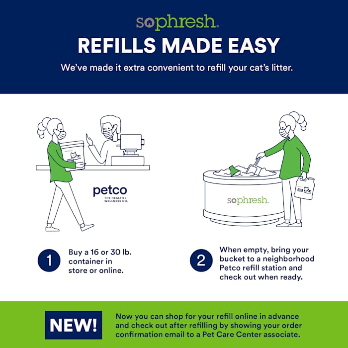 So Phresh Advanced Odor Control Scoopable Fragrance Free Cat Litter, 30 Lbs.