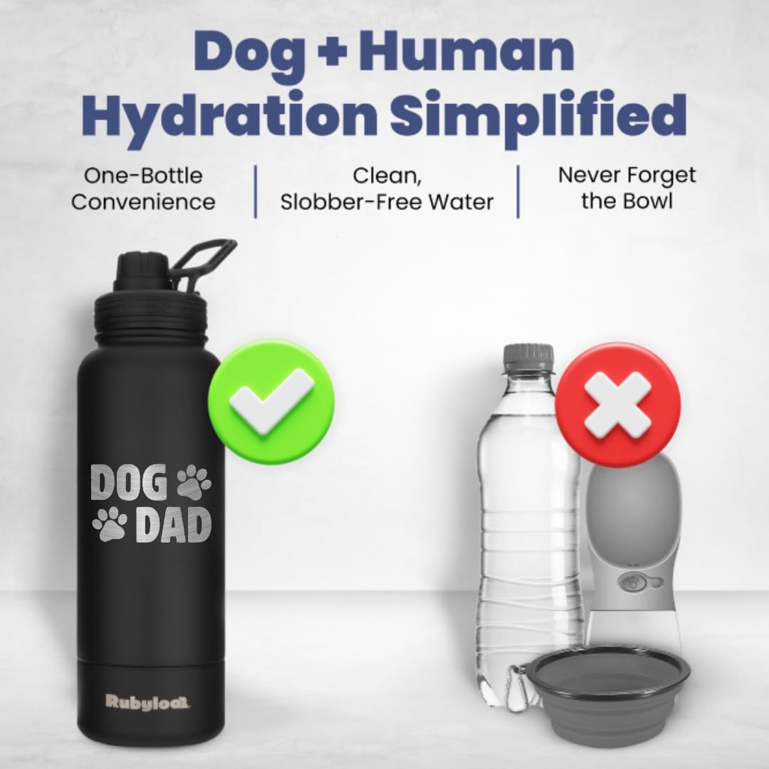 Dog Water Bottle For Dog Dads - 32 Oz Stainless Steel Double Wall Insulated Water Bottle With 8 Oz Detachable Bowl - Ideal Pet L