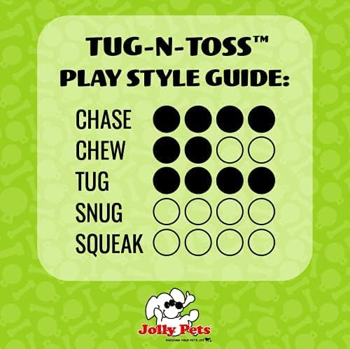 Jolly Pets 2 Pack Of Tug-N-Toss Heavy Duty Chew Ball With Handle, Purple, 6-Inch