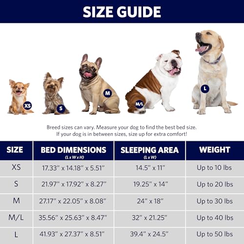 Midwest Homes For Pets Orthoperdic Egg-Crate Nesting Pet Bed W/ Teflon Fabric Protector, Small Gray