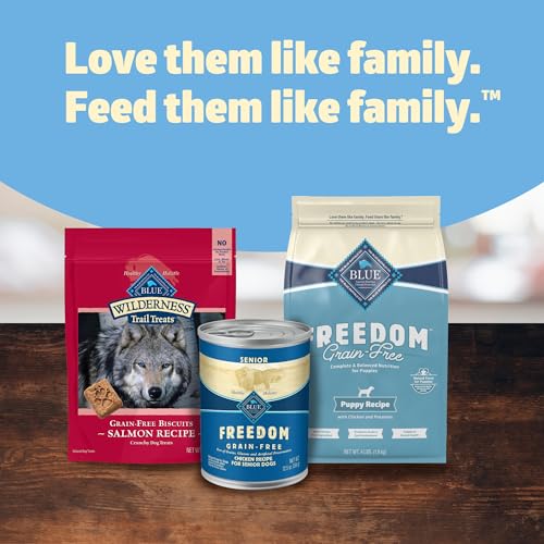 Blue Buffalo Freedom Grain-Free Puppy Dry Dog Food With DHA, Complete & Balanced Nutrition for Puppies, Made in the USA With Nat