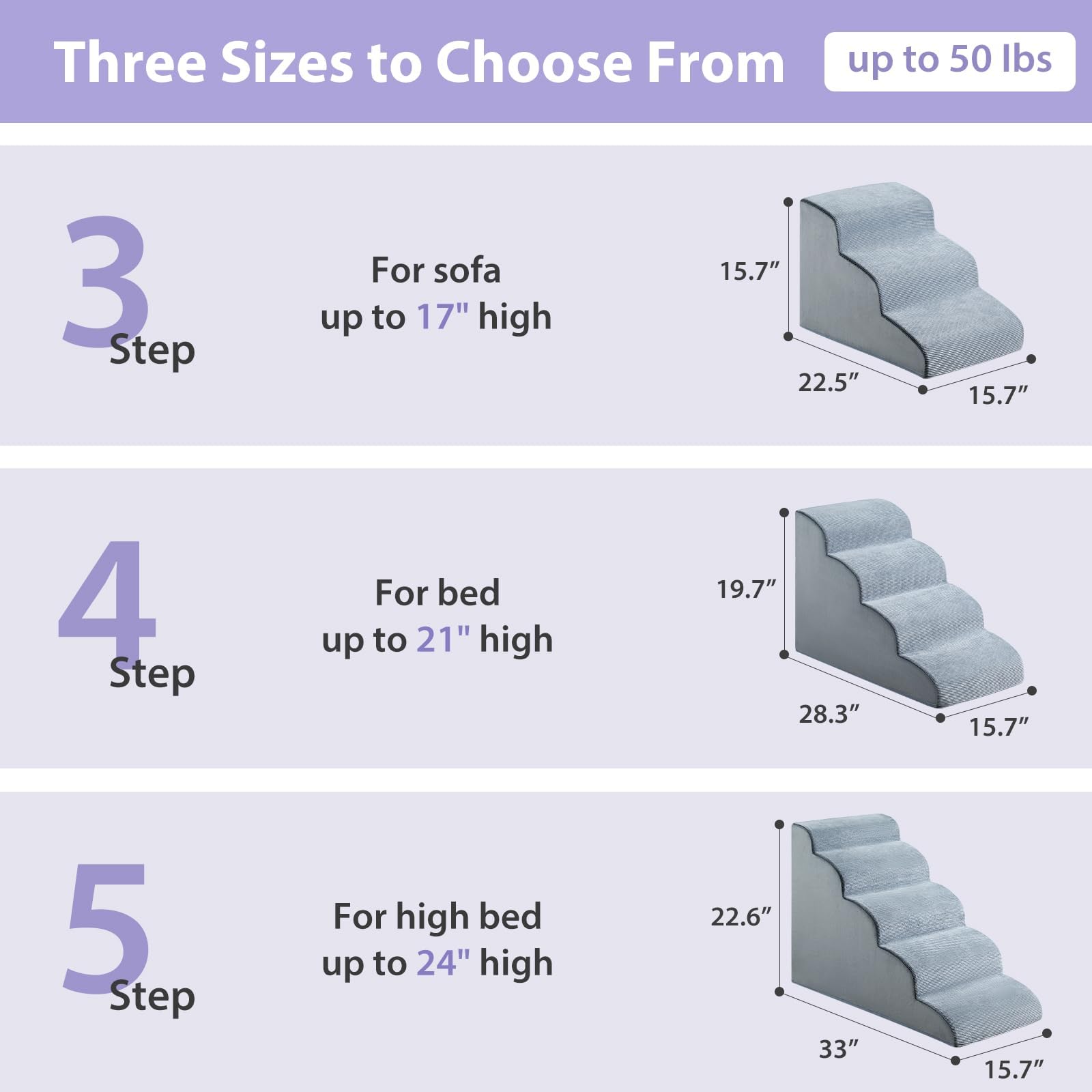 Lextro Dog Stairs For Small Dogs, 3-Steps Dog Ramp For Bed And Couch, Pet Stairs With Highly Supportive Foam And Non-Slip Bottom