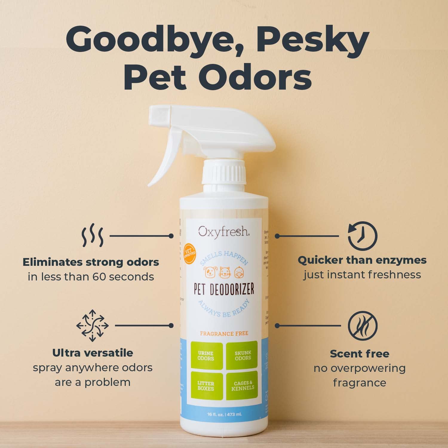 Oxyfresh Extra Strength Pet Odor Eliminator Spray - Goodbye To Stinky Odors - No Fragrance, No Harsh Chemicals - Odor Eliminator Works On Contact - Home Upholstery & Auto - Safe & Pet Parents Love It
