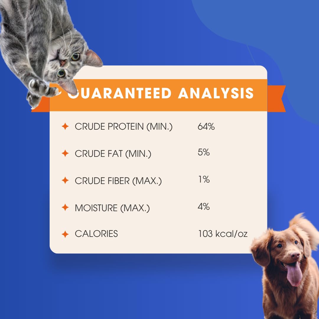 Formula Raw Freeze-Dried Chicken Strips for Dogs and Cats - Single Ingredient, Natural Raw Chicken Breast Treats - High Protein,
