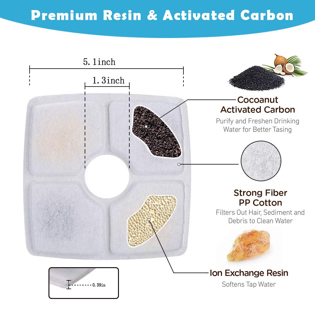 Pk.Ztopia 8-Pack Cat Water Fountain Filter, Pet Fountain Filters, Replacement Filters For 84Oz/2.5L Automatic Pet Fountain Cat Water Fountain Dog Water Dispenser