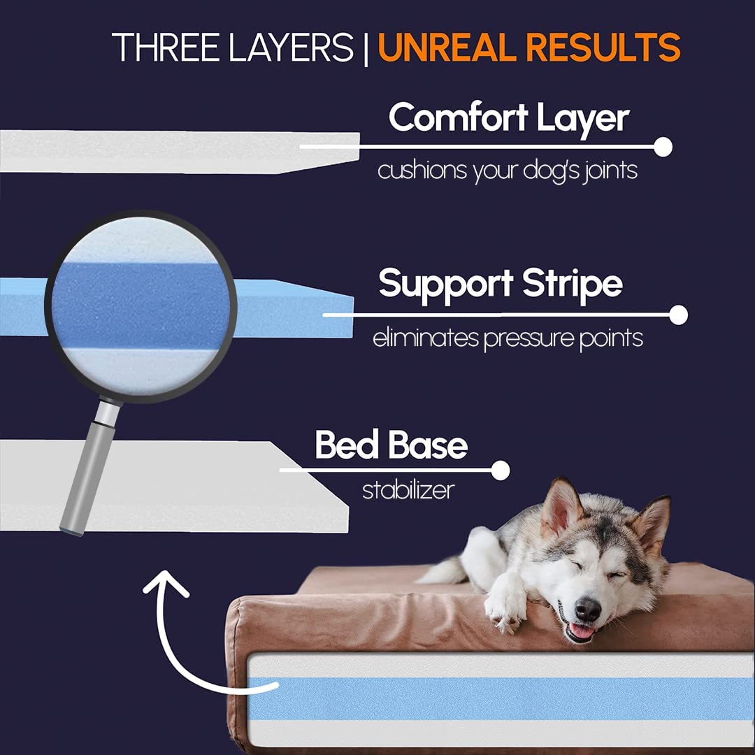 Big Barker 7'' Pillow Top Orthopedic Dog Bed - Xl Size - 52 X 36 X 7 - Burgundy - For Large And Extra Large Breed Dogs (Headrest