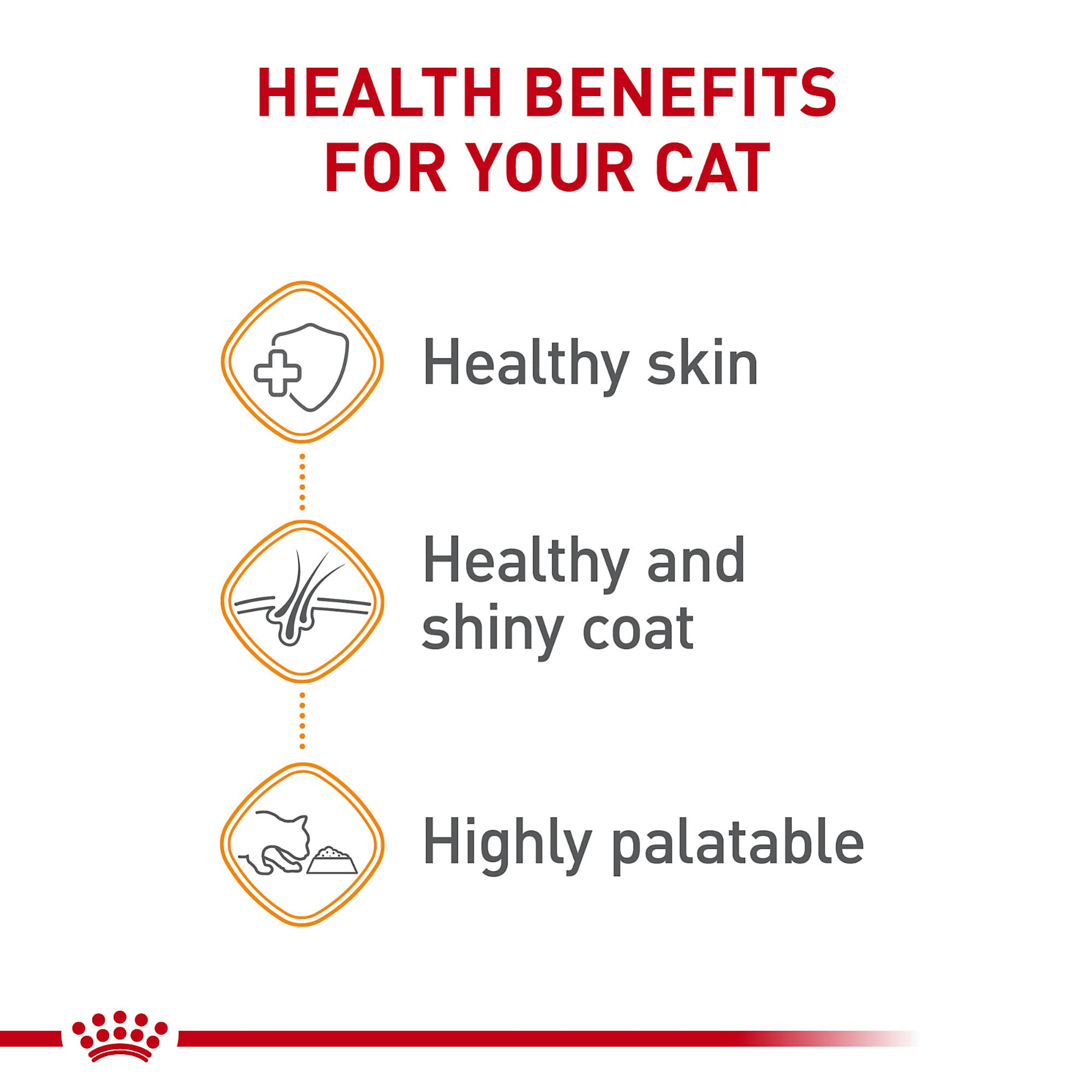 Royal Canin Feline Care Nutrition Hair & Skin Care Thin Slices in Gravy Canned Cat Food, 3 Ounce (Pack of 24)