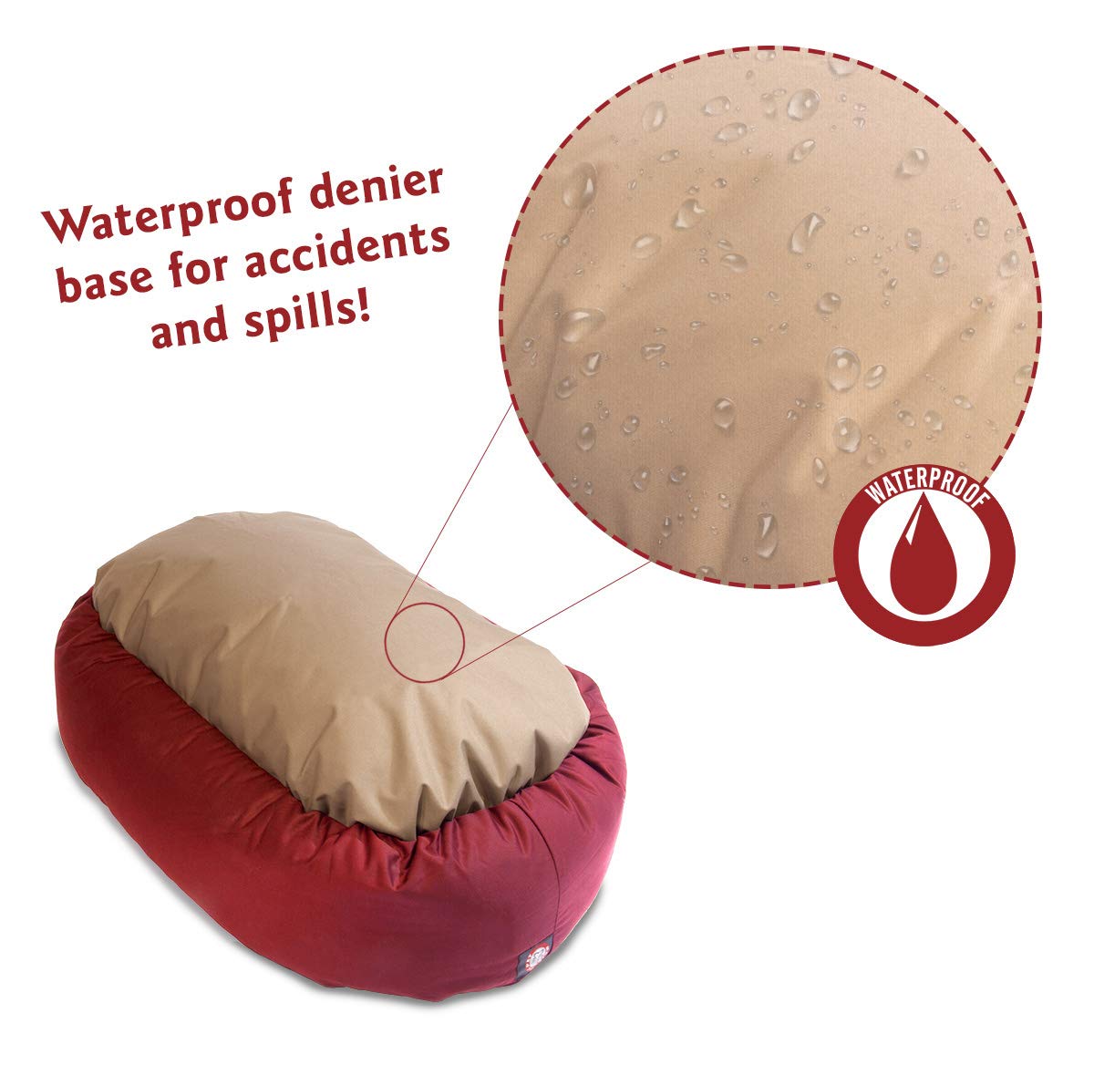 Majestic Pet 24 Inch Poly-Cotton Sherpa Calming Dog Bed Washable - Cozy Soft Round Dog Bed With Spine For Head Support - Fluffy