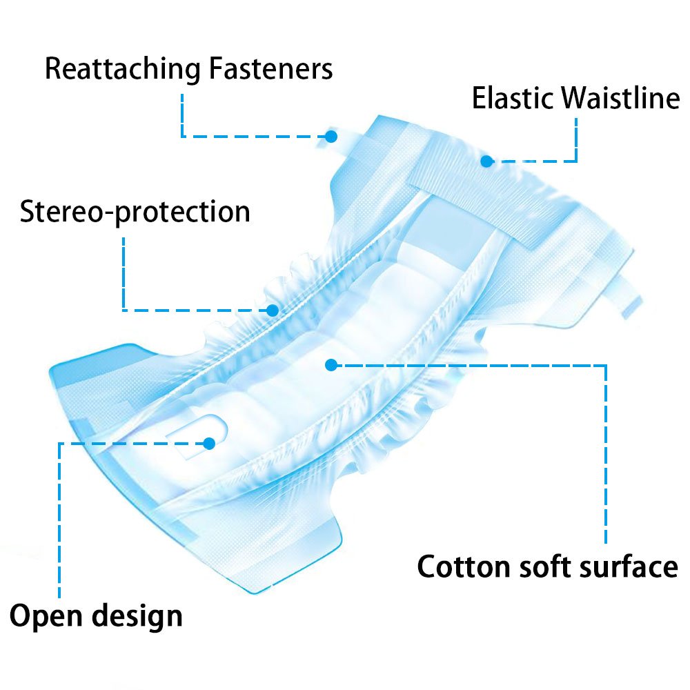 Disposable Dog Diapers for Female Dogs - Dono Jeans Super Absorbent Soft Pet Diapers for Female Puppy Dogs, Including 24pcs Diap