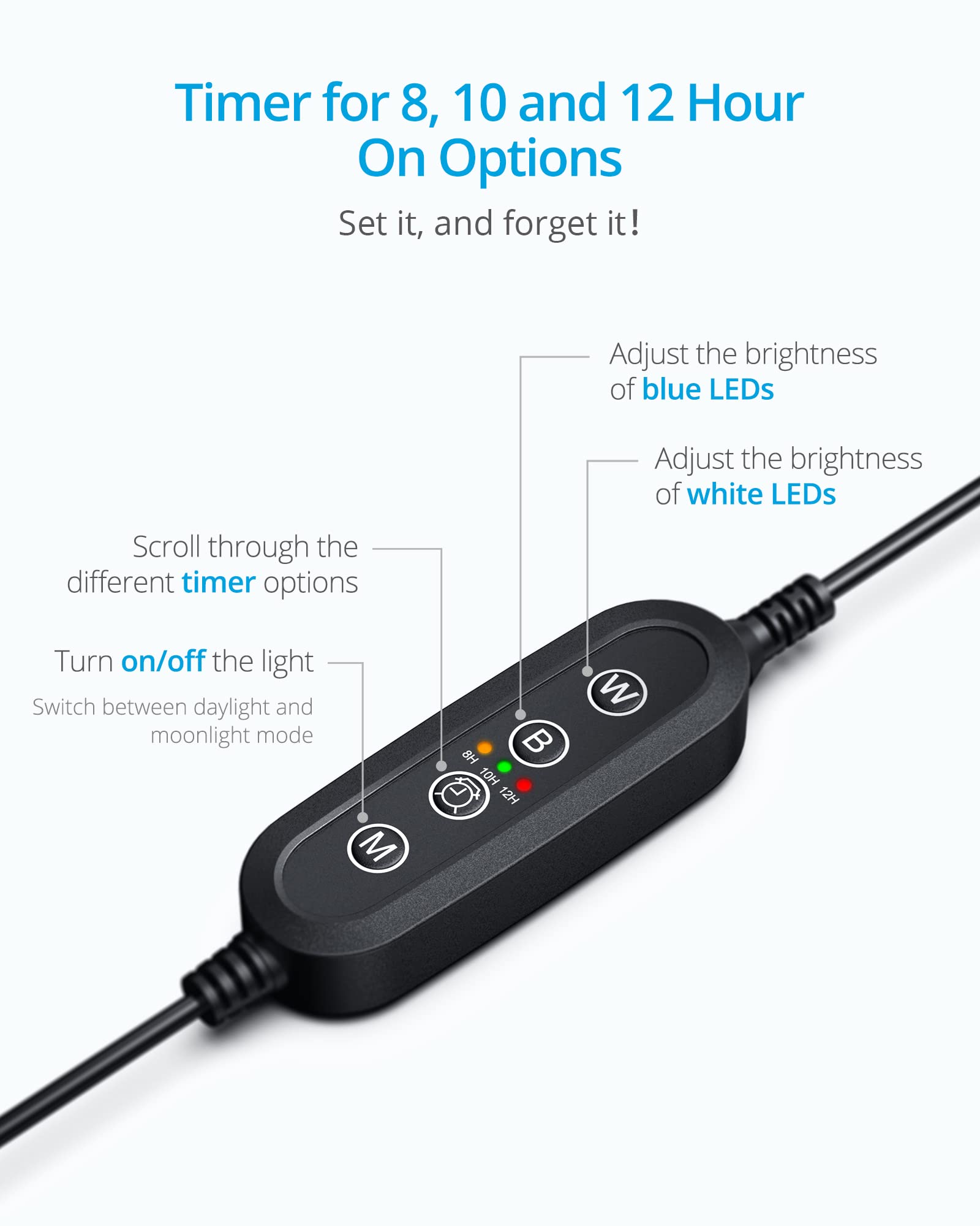 Nicrew Classicled Gen 2 Aquarium Light, 32 Watts, Dimmable Led Fish Tank Light With 2-Channel Control, White And Blue Leds, Size 36 To 48 Inch