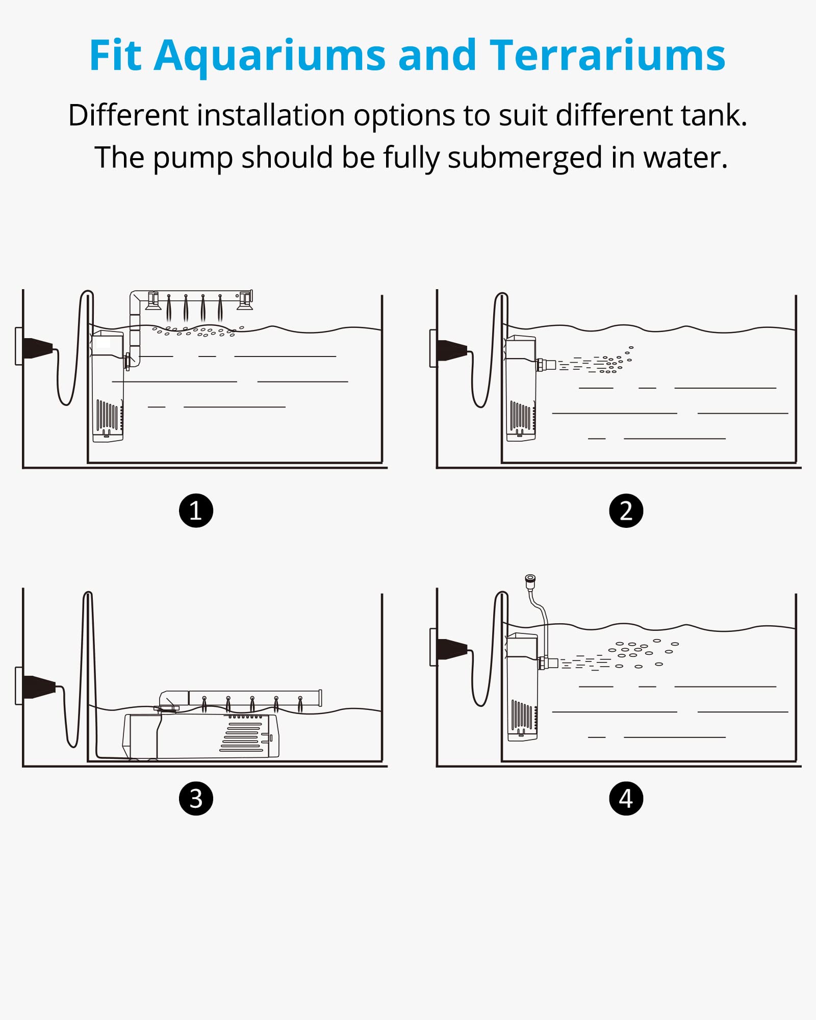 Nicrew Aquarium Internal Filter, Submersible Power Filter With Multiple Function For Fish Tanks 2 To 5 Gallon, 40 Gph, 3.5W