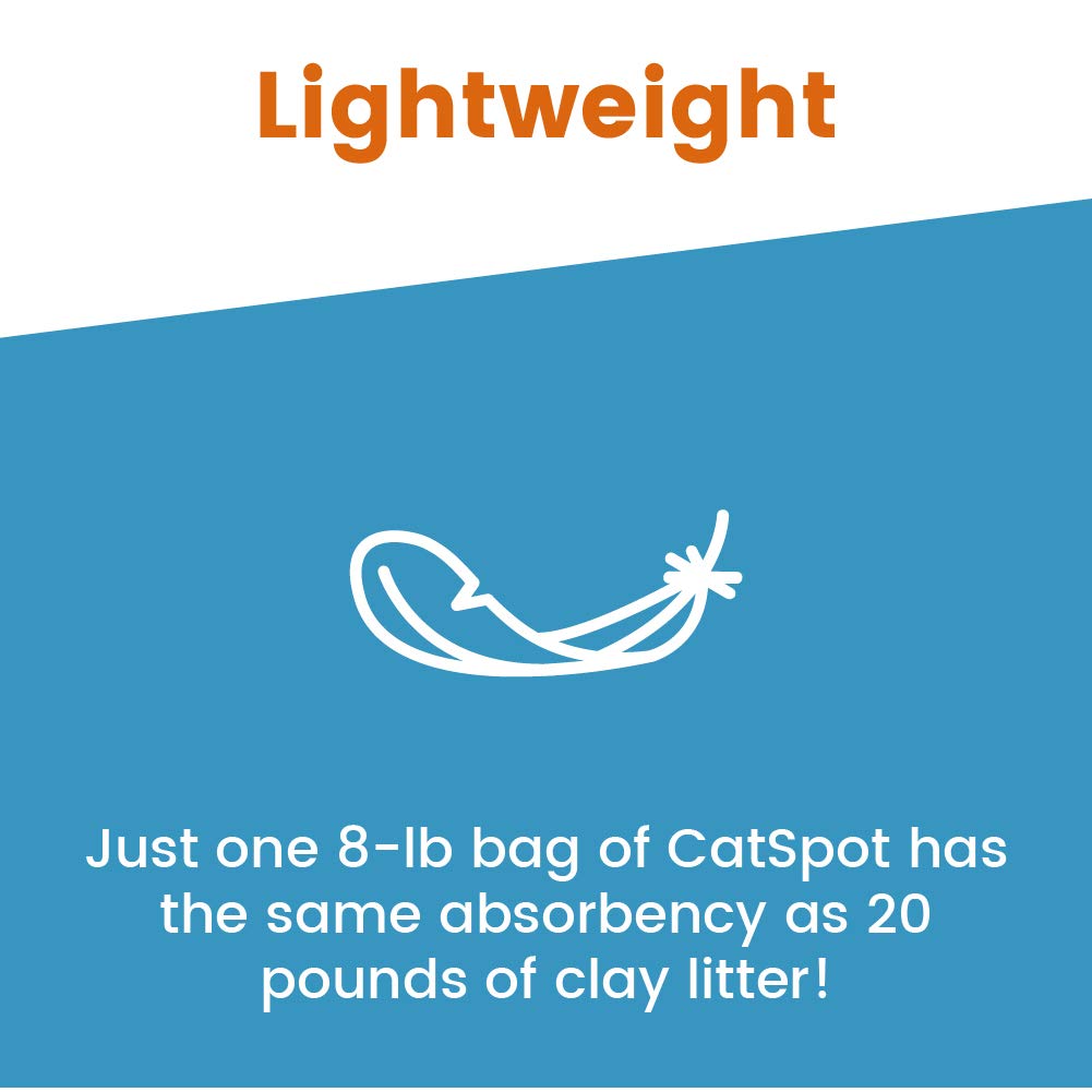 Catspot Litter: Coconut Cat Litter, Biodegradable, All-Natural, Lightweight & Dust-Free (Clumping, 2 Bags)