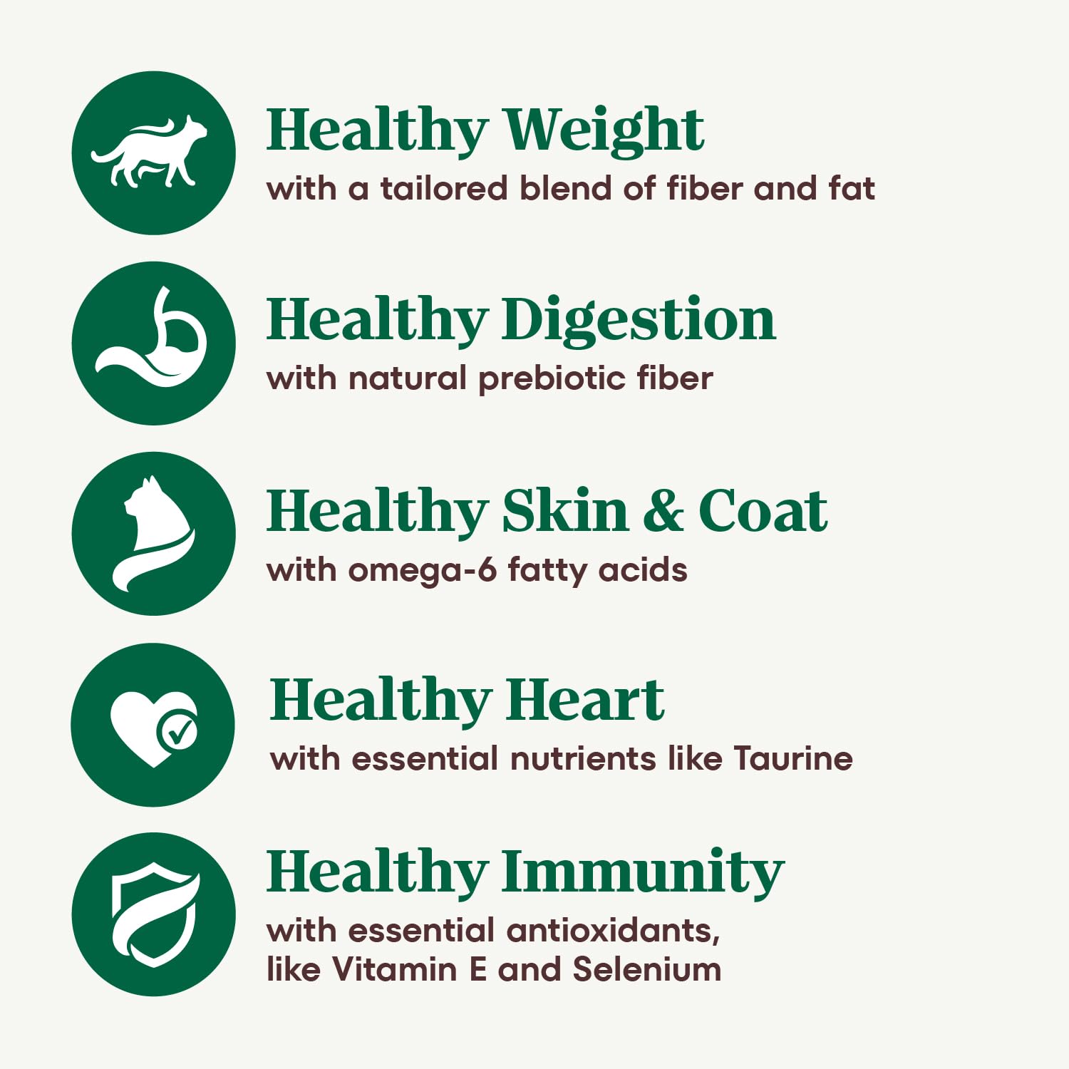 Nutro Wholesome Essentials Indoor Dry Cat Food, Chicken & Brown Rice Recipe, 14 lb. Bag