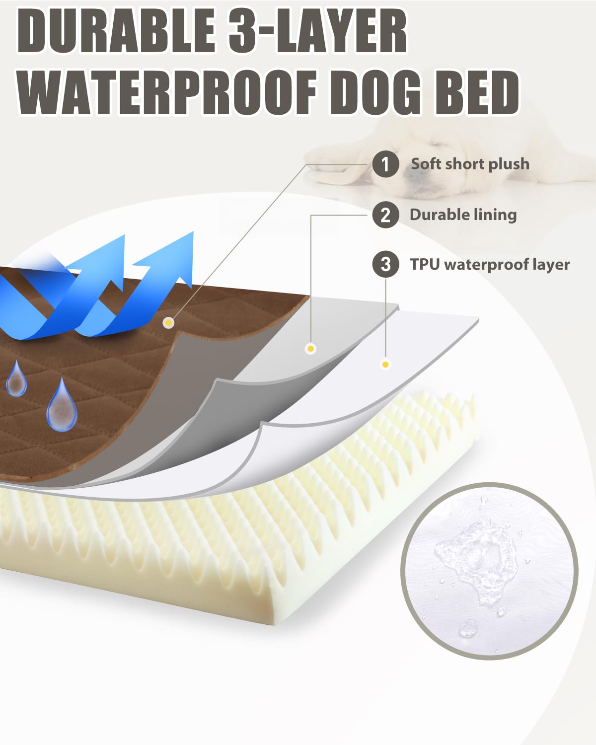 Nupida Orthopedic Dog Beds For Extra Large Dogs Waterproof With Removable Washable Cover And Non-Slip Bottom, Quilting Dog Mattr