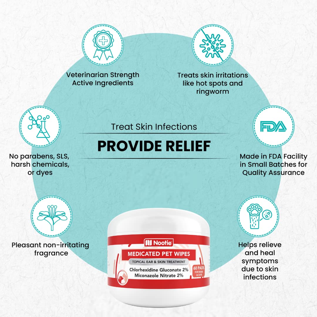 Nootie Medicated Dog Wipes - Antifungal Wipes - Antibacterial Wipes - Antimicrobial Wipes for Dogs 2% Chlorhexidine Wipes with 2