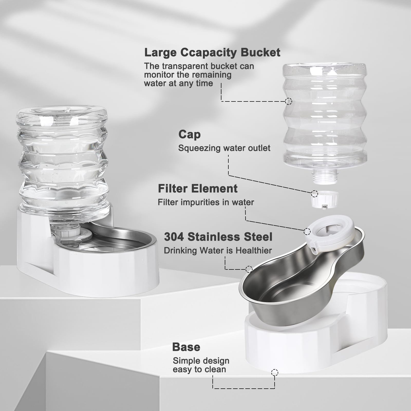 Rizzari Upgraded 5L Automatic Gravity Dog Water Bowl Dispenser, 100% Bpa-Free, Stainless Steel Cat Water Dispenser, Large Capaci