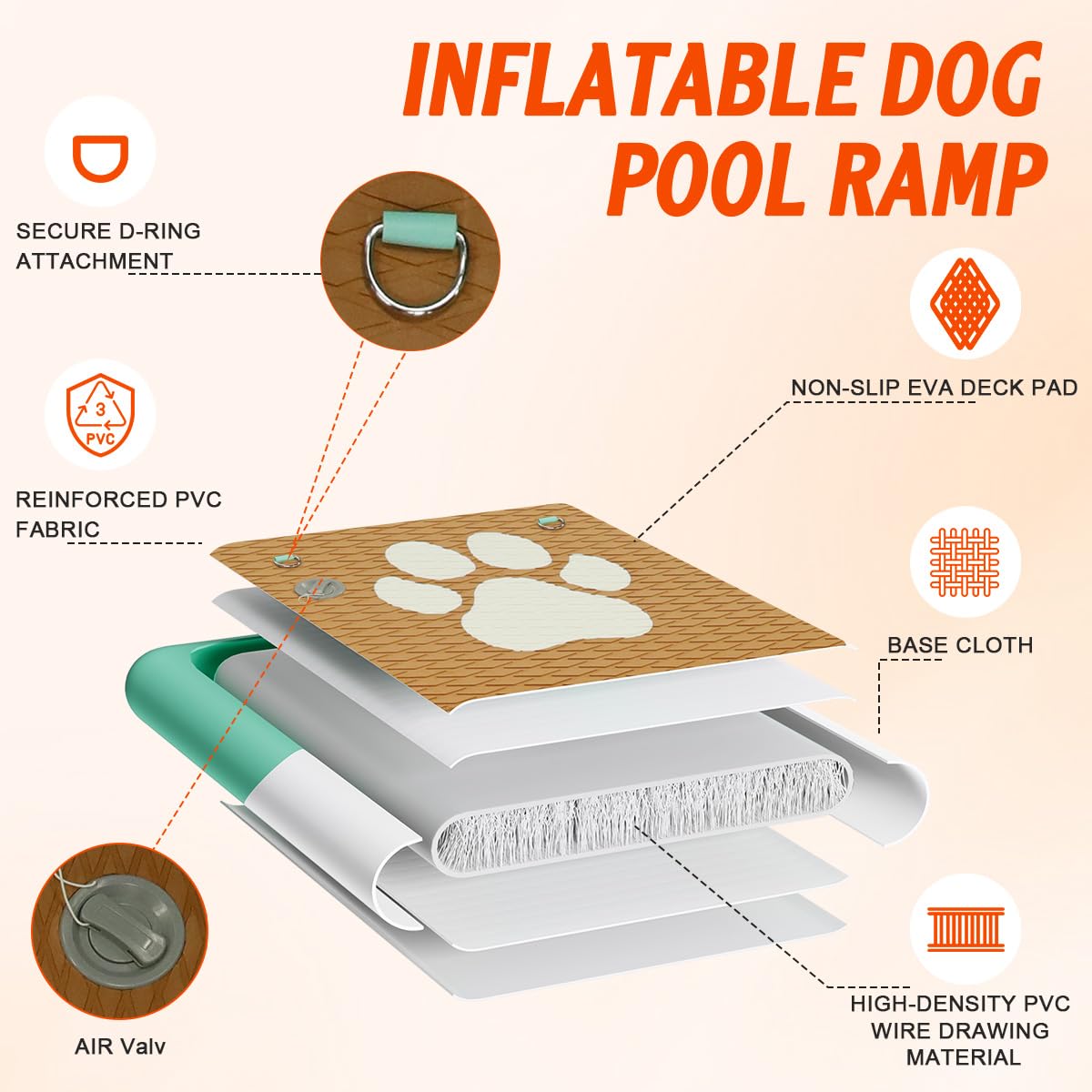 Fbsport Inflatable Dog Boat Ramp Floating Dock Water Ramp Ladder For Pool, Boat, Non-Slip Eva Floating Ladder For Dog Up To 220