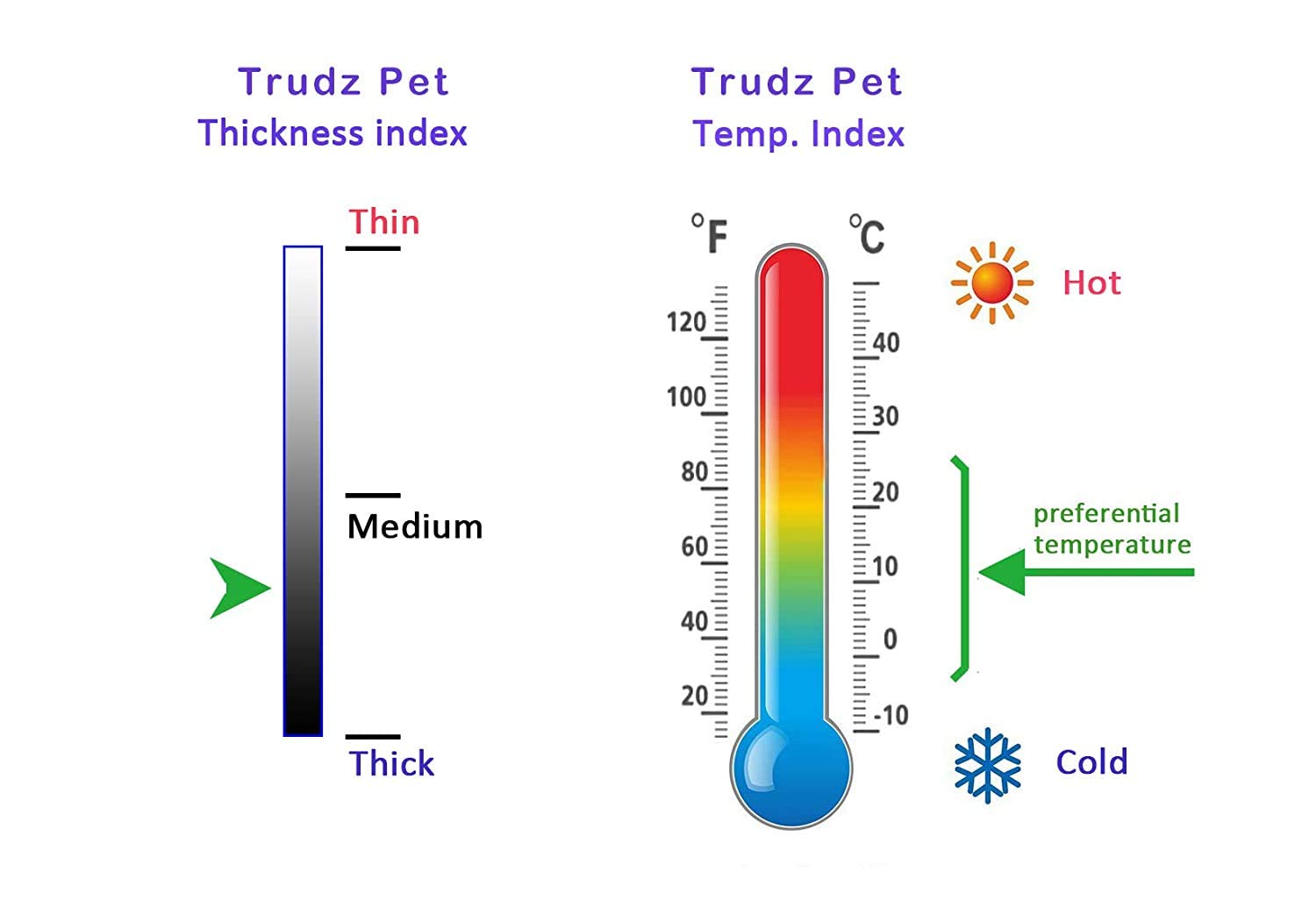 Security Dog Hoodies Dog Clothes Apparel Winter Sweatshirt Warm Sweater Cotton Puppy Small Dog Hoodie For Small Dog Medium Large Dog Cat (Black, Xl)