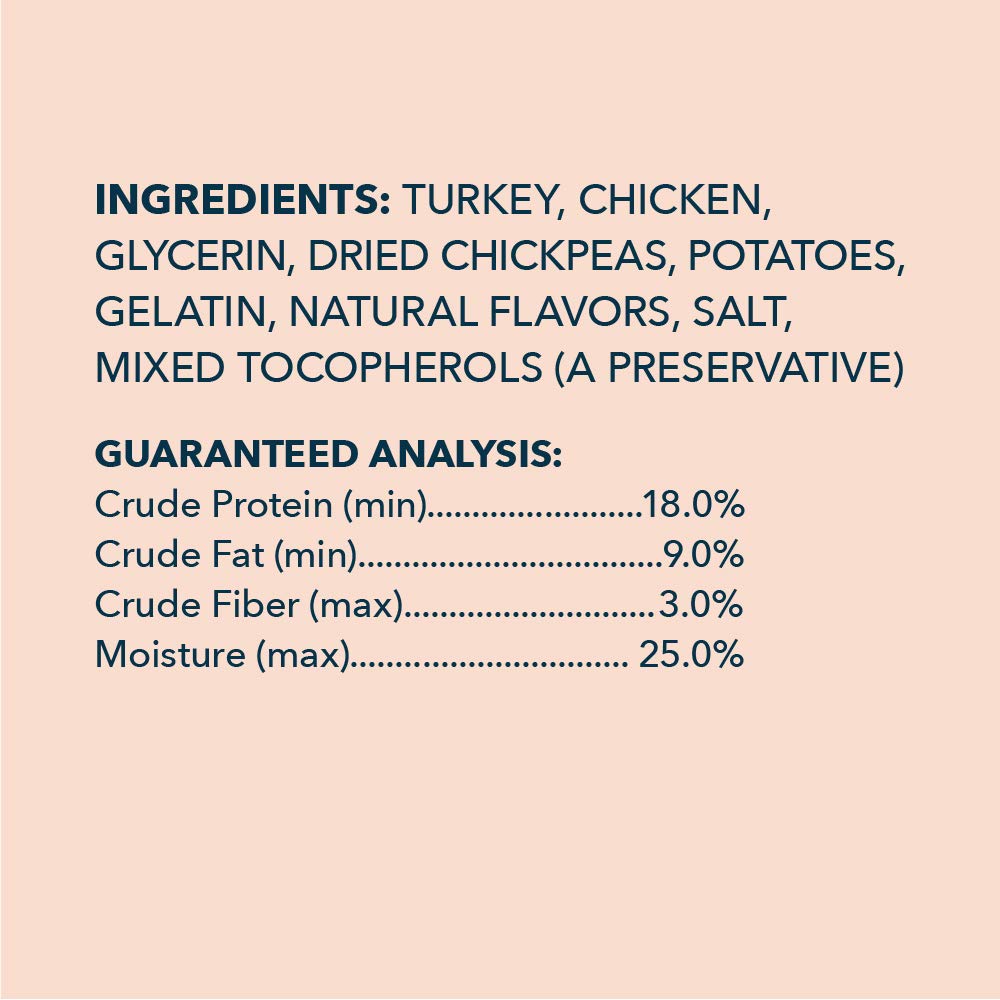 Amazon Brand - Wag Soft & Tender American Jerky Dog Treats - Turkey Recipe (24 oz)