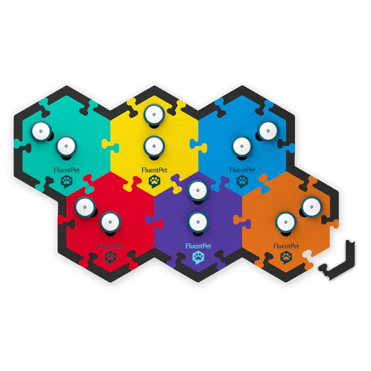 Fluentpet Edge Pieces (Set Of 32) - Edge Pieces For Hextiles That Hold Cat & Dog Buttons For Communication - Edge Pieces Protect