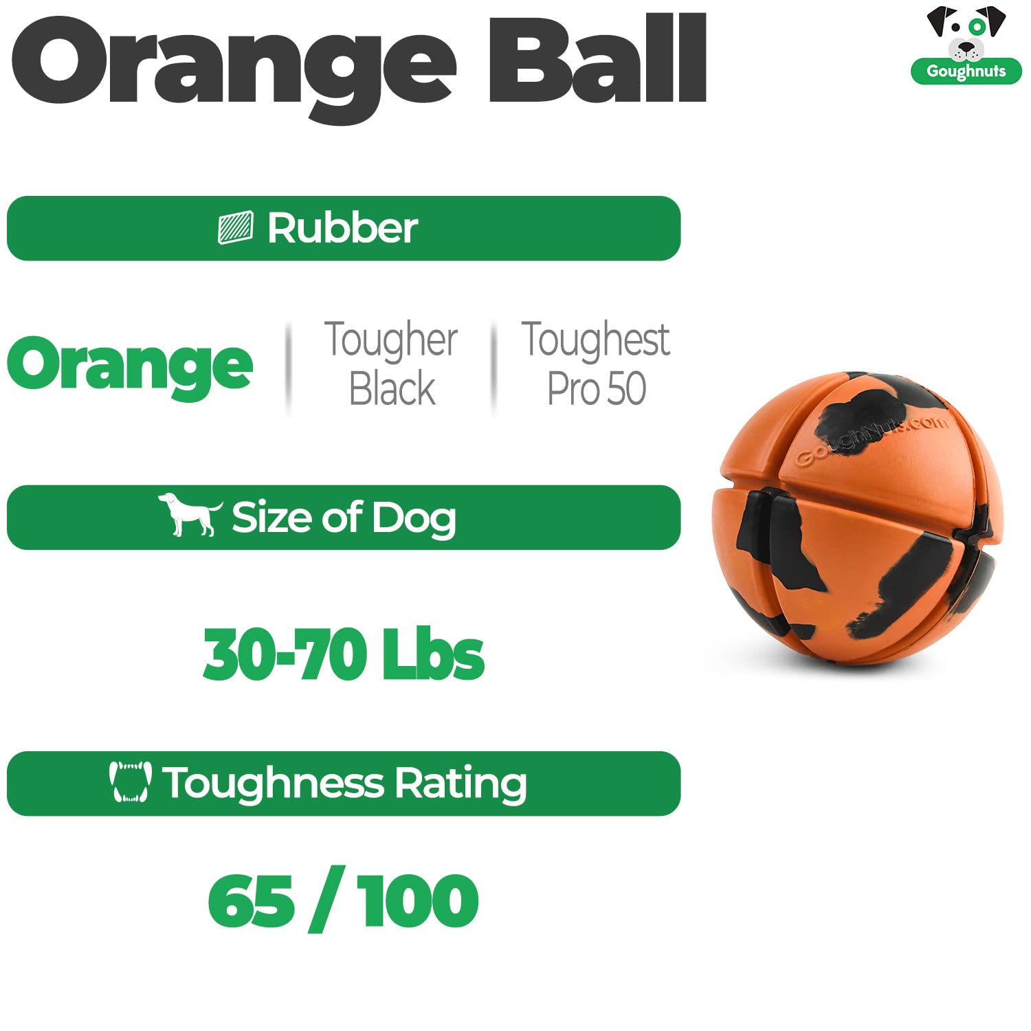 Goughnuts - Virtually Indestructible Ball - Guaranteed Dog Chew Toys For Aggressive Chewers Like Pit Bulls, German Shepherds, And Labs From 30-70 Pounds - Tough And Durable Natural Rubber - Orange