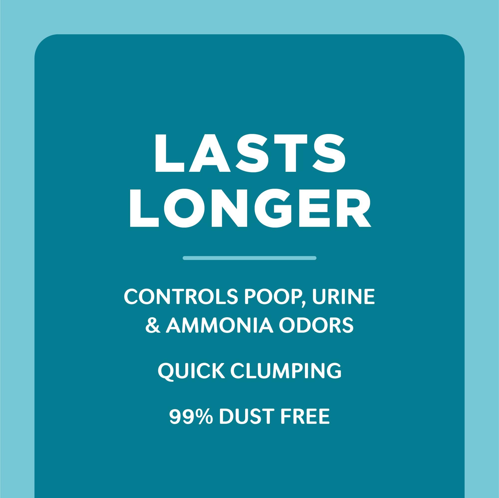 World'S Best Cat Litter Poop Fighter Maximum Odor Defense, 32-Pounds - Natural Ingredients, Quick Clumping, Flushable, 99% Dust Free & Made In Usa - Long-Lasting Odor Control & Easy Scooping