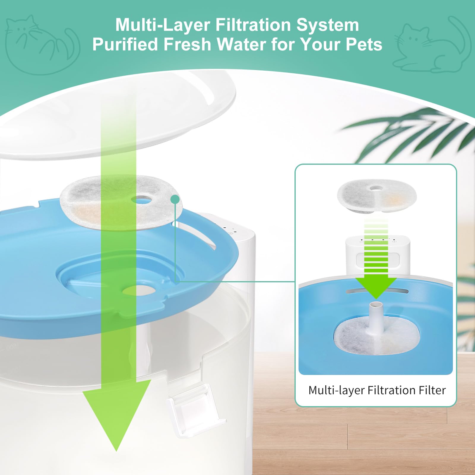 16 Pack Replacement Filters For 2L/67Oz Pumpless Cat Water Fountain, Bflicroy Cat Water Fountain Filters, Multiple Filtration Pe