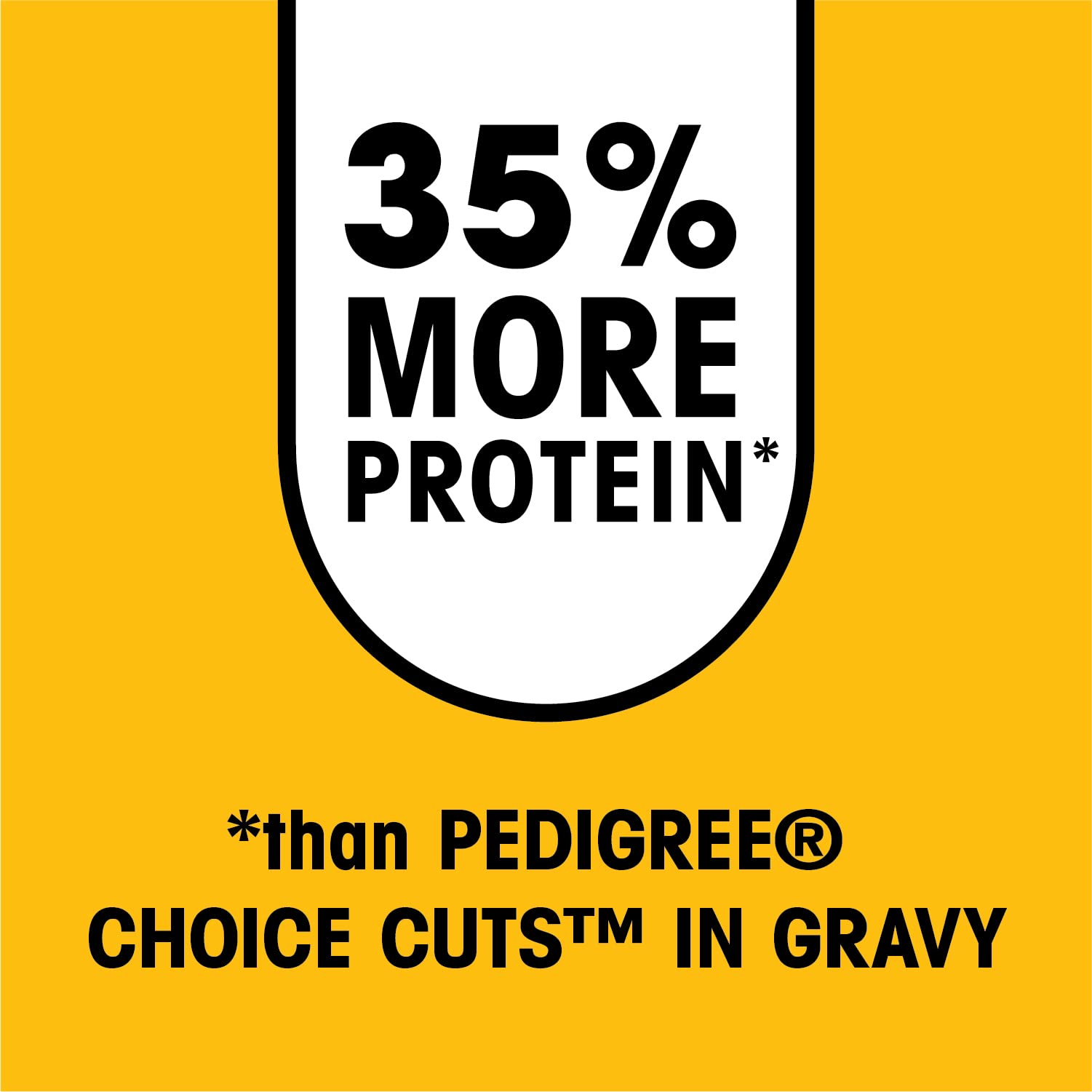 Pedigree High Protein Wet Dog Food Pouches, with Chicken and Turkey Cuts in Gravy, 3.5 oz. Pouches, 16 Count