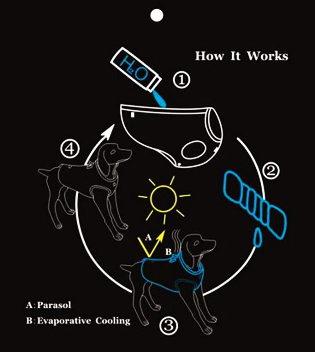 Sgoda Dog Cooling Vest Harness Cooler Jacket Grey Green Small