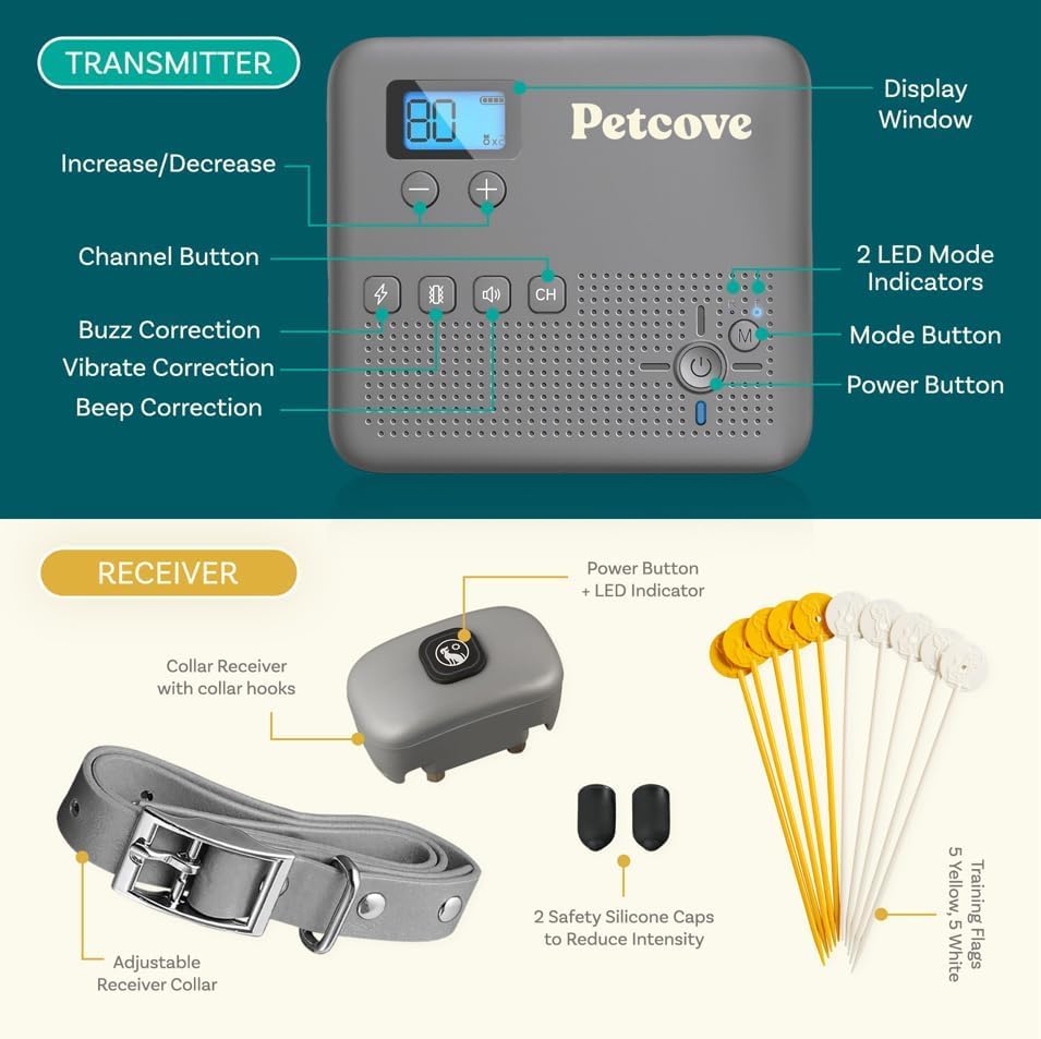 Wireless Dog Fence System & Remote Training Collar 24Ghz Nongps Fence For Dogs Wireless 2 In 1 Electric Dog Fence Buzz Noise Vib