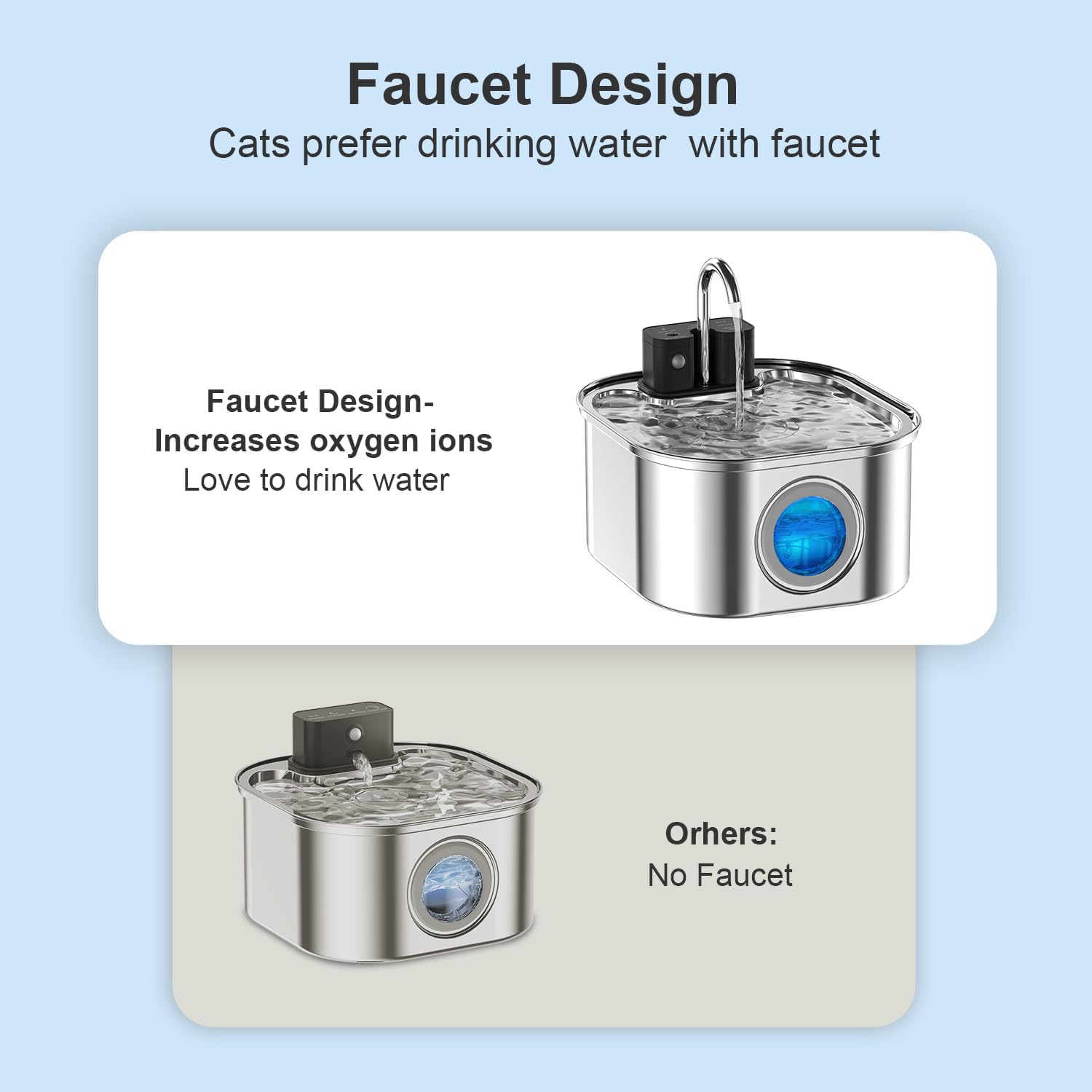 Nautypaws Wireless Cat Water Fountain,[Rechargeable & Faucet ] Stainless Steel Battery Operated Cat Water Fountain, 108Oz/ 3.2L