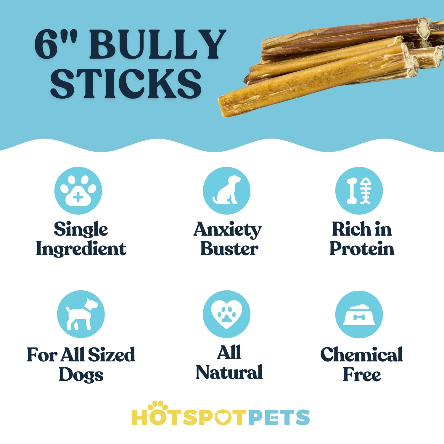 hotspot pets Bully Sticks 6 Inch- 10 Pack- Premium Natural Long Lasting Bully Sticks for Medium Dogs Beef Pizzle Treats - Low Od