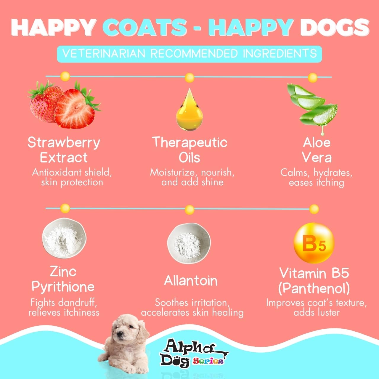 Alpha Dog Series Natural Puppy Shampoo and Conditioner Tear Free with Aloe Vera, pH-Balanced Shampoo for Puppies, Tearless Dog S