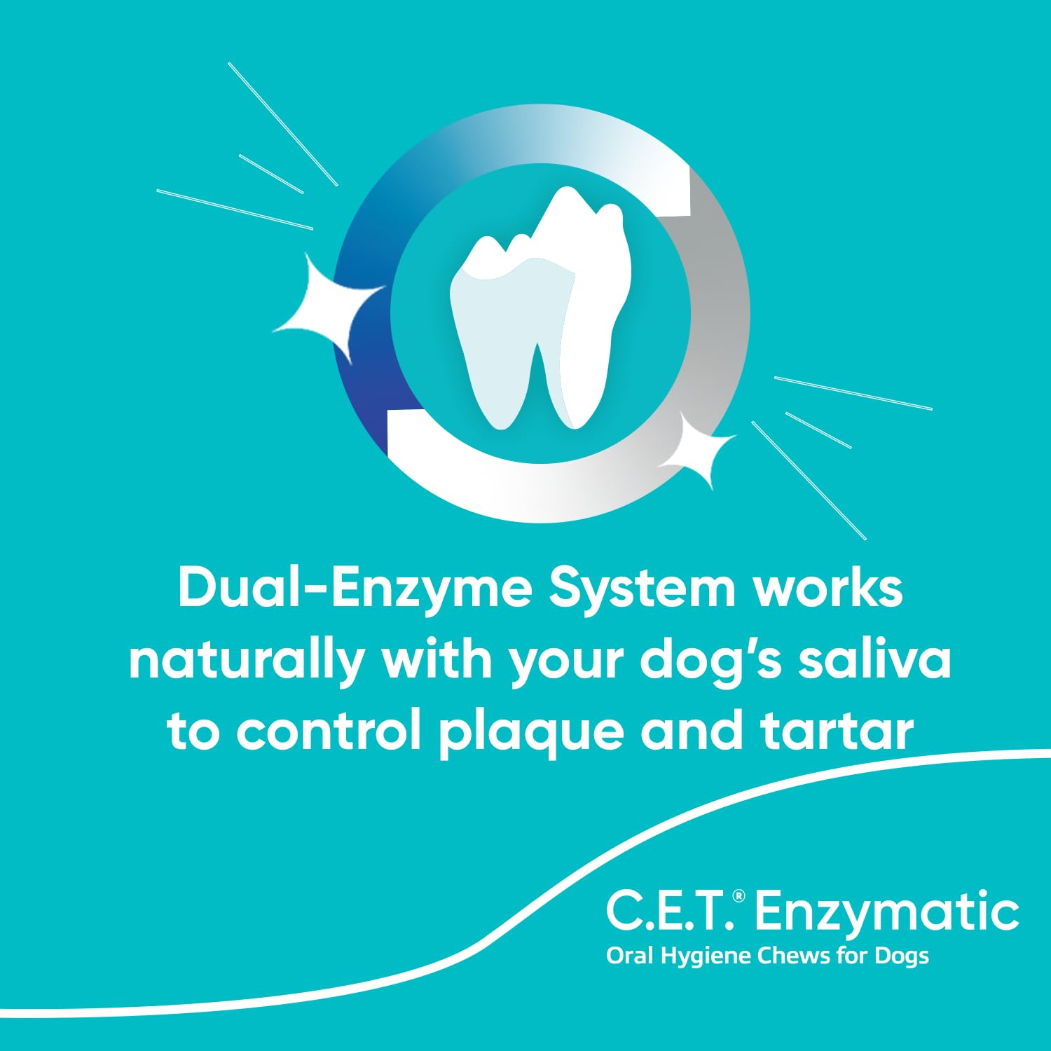C.E.T. Enzymatic Oral Hygiene Chews for Dogs - Plaque & Tartar Control - Single Layer Beefhide with Exclusive Dual-Enzyme System