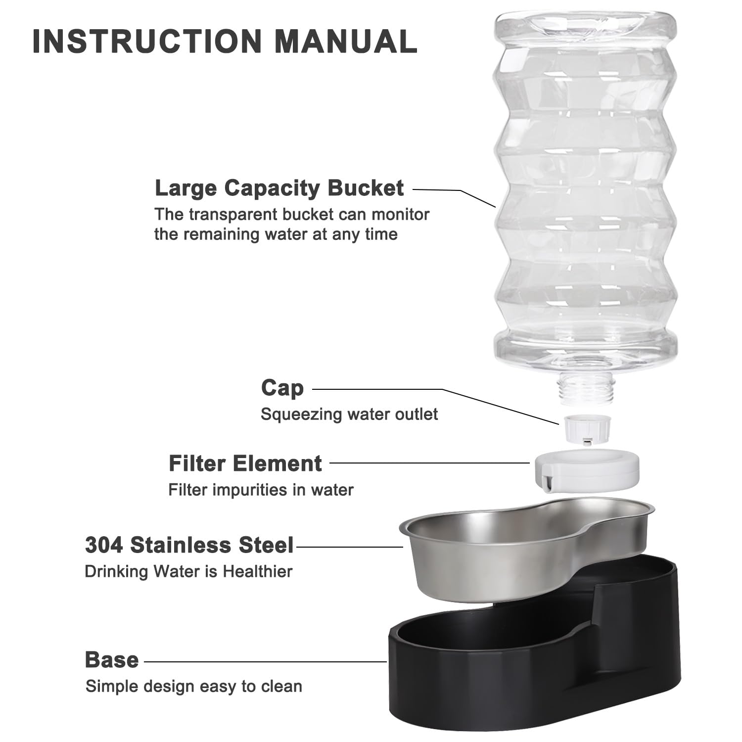 RIZZARI Dog Water Dispenser Bowl: 8L Large Black Stainless Steel Automatic Pet Dispenser with Triple Filter and Specialized Brus