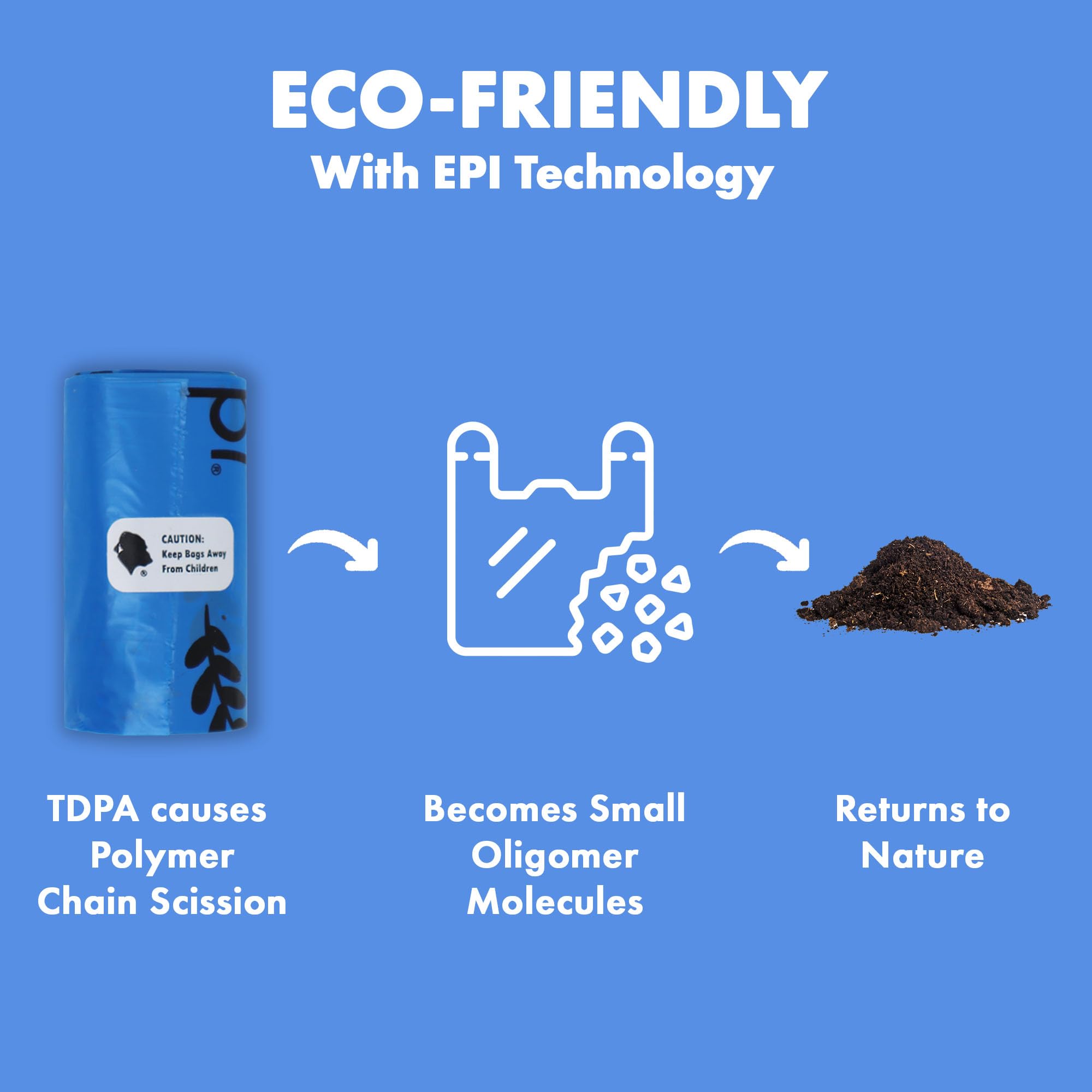 GORILLA SUPPLY Dog Poop Bags - 1000 Count, Blue, 9 x 13, Plastic, with Dispenser & Leash Tie, Model 1000-BL-PO