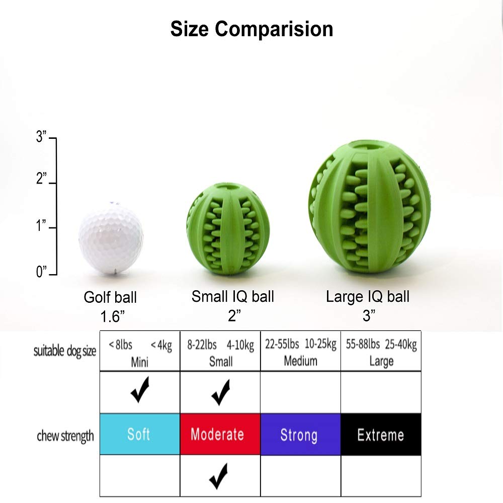 ONTWOPETS Dog IQ Ball Toy - Interactive Dog Enrichment, Mental Stimulation Treat Embedding Rubber Ball Reduce Boredom (2 inches)