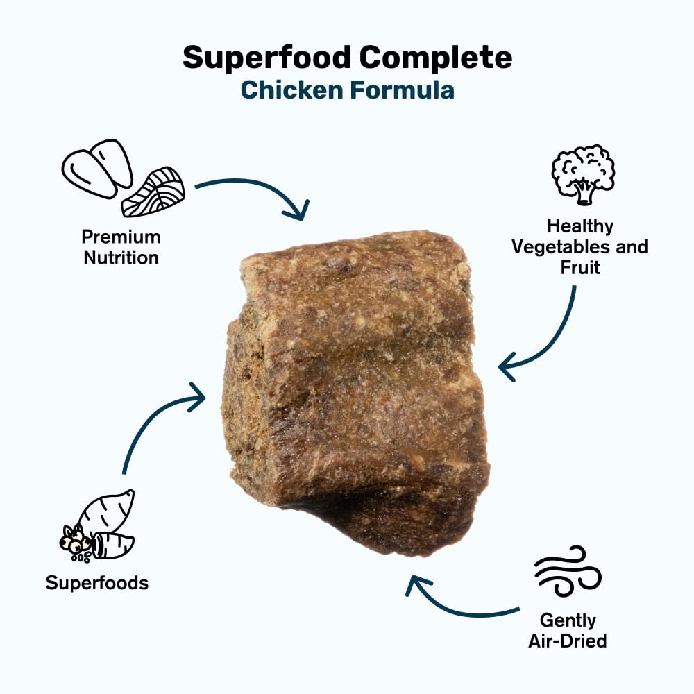 BADLANDS RANCH - Superfood Complete, Air-Dried Adult Dog Food - High Protein, Zero Fillers, Superfood Nutrition by Katherine Hei