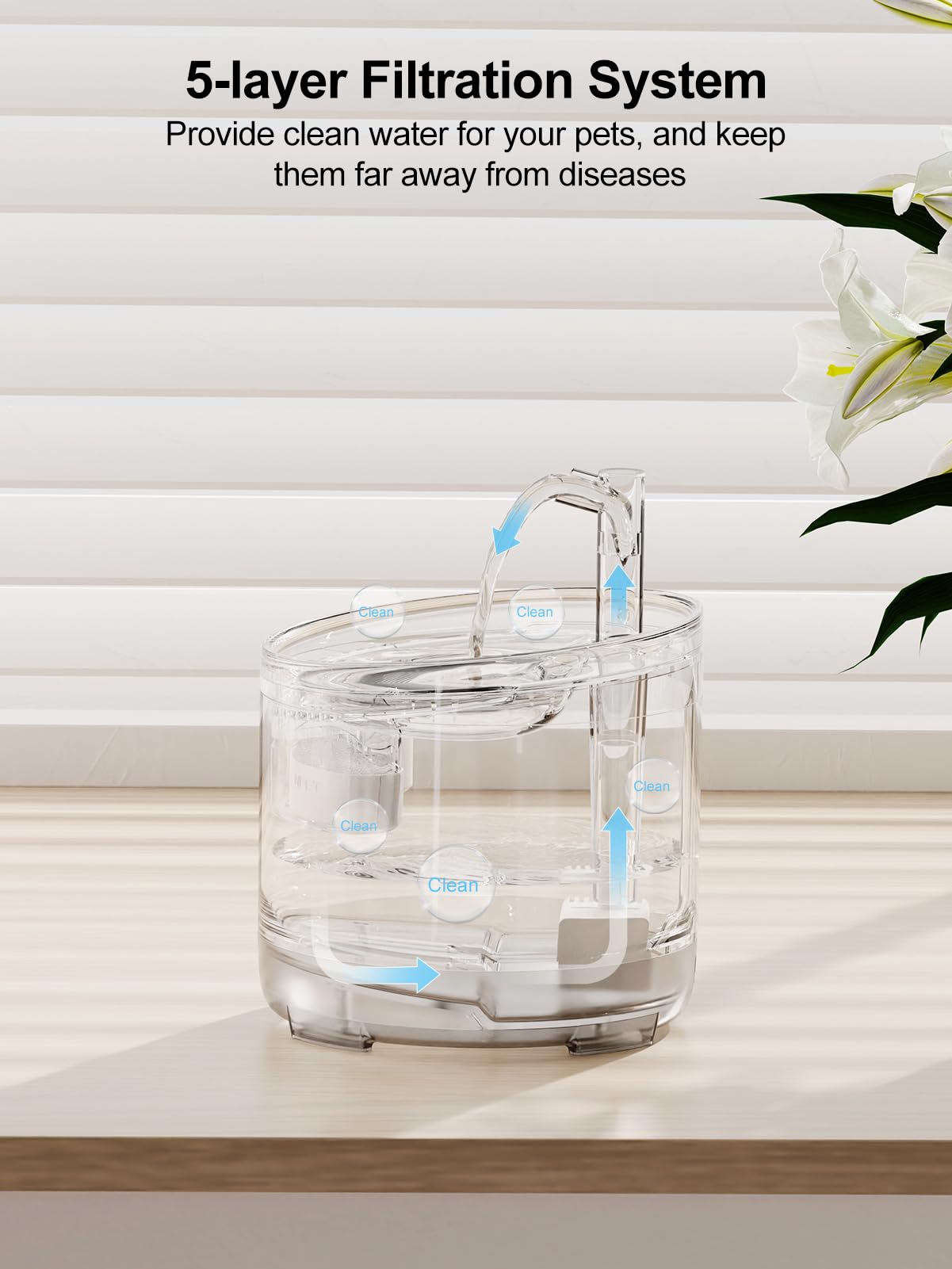 Npet Cat Drinking Fountain Wf050, Brushless Ultra Quiet Pump, 1.5L Pet Fountain With Faucet Outlet, 1 Sensor Switch, 2 Filters