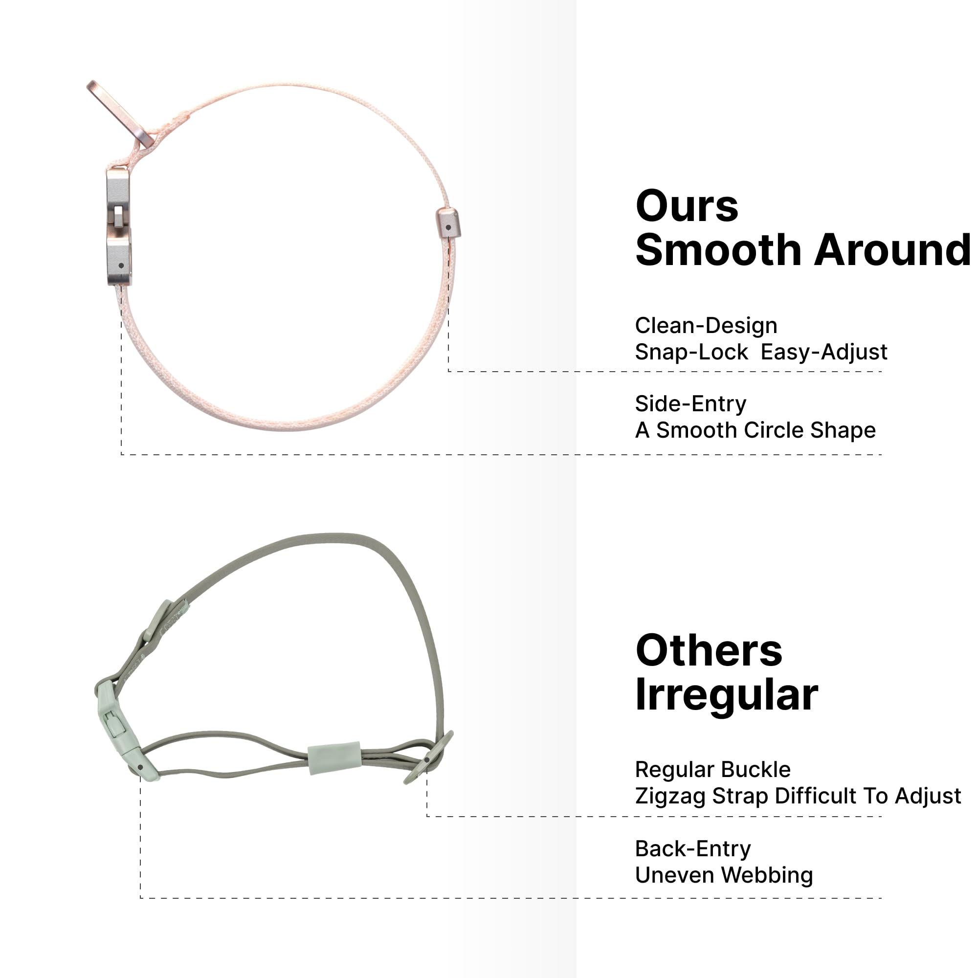 Buddyarmor Dog Collar Pro, Soft Lightweight Dog Collar With Metal Buckle Quick Release Heavy Duty Adjustable Nylon Dog Collar Fo