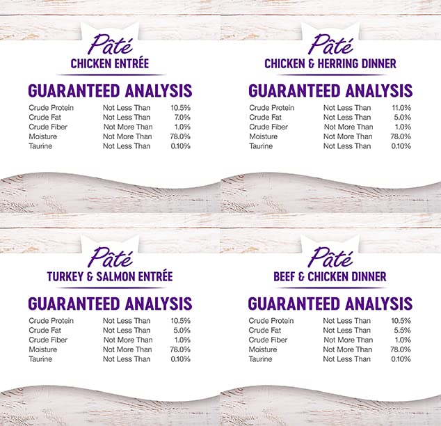 Wellness Natural Premium Canned Cat Wet Food Pate - 12 Pack Cans Variety Bundle Pack 4 Flavor - (Chicken,Beef, Salmon & Turkey)