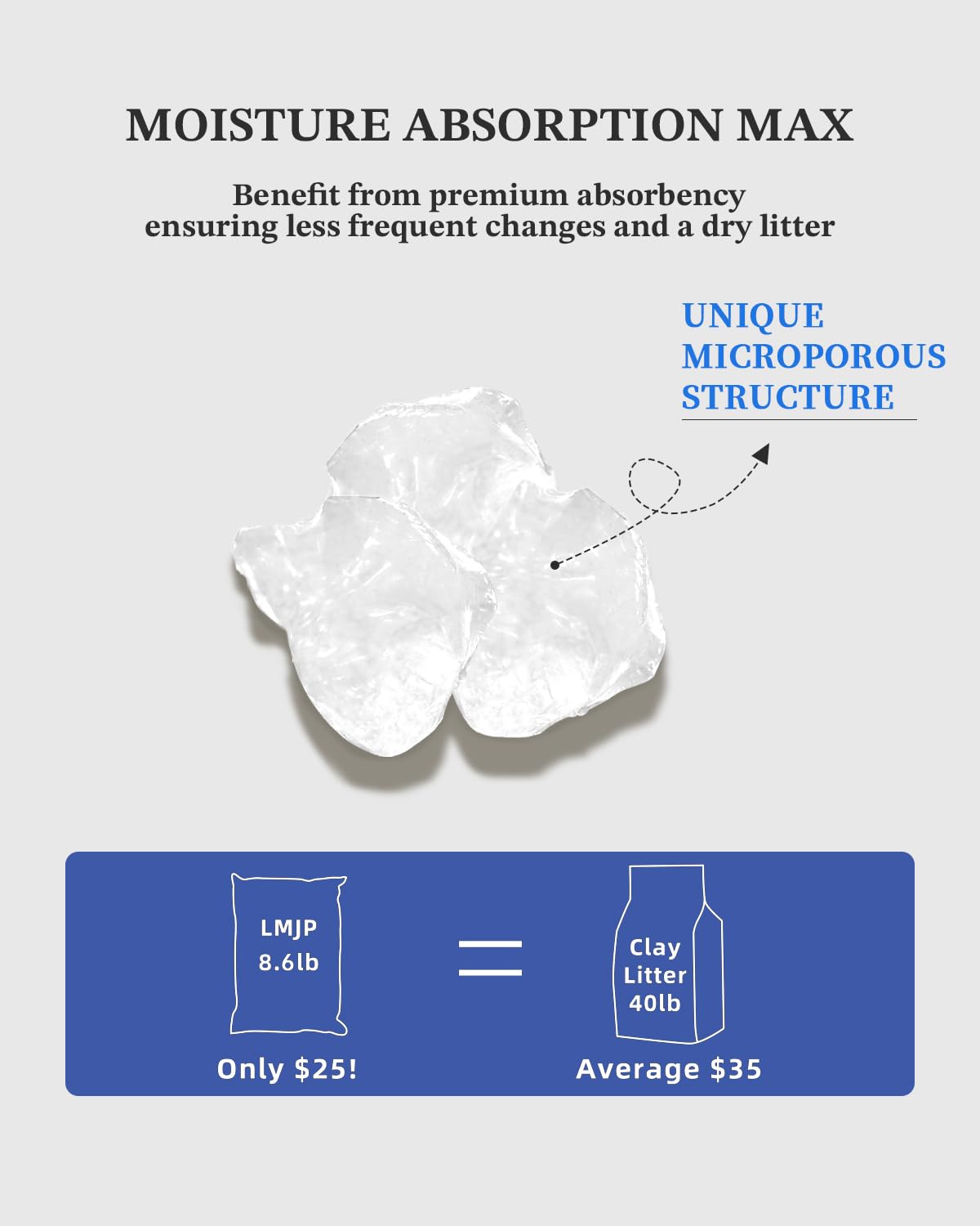 Lmjp Crystal Cat Litter, 8.6 Lb, Rapid Odor & Moisture Absorption Last Up To 2 Months, Low Tracking For Less Mess, Unscented Non