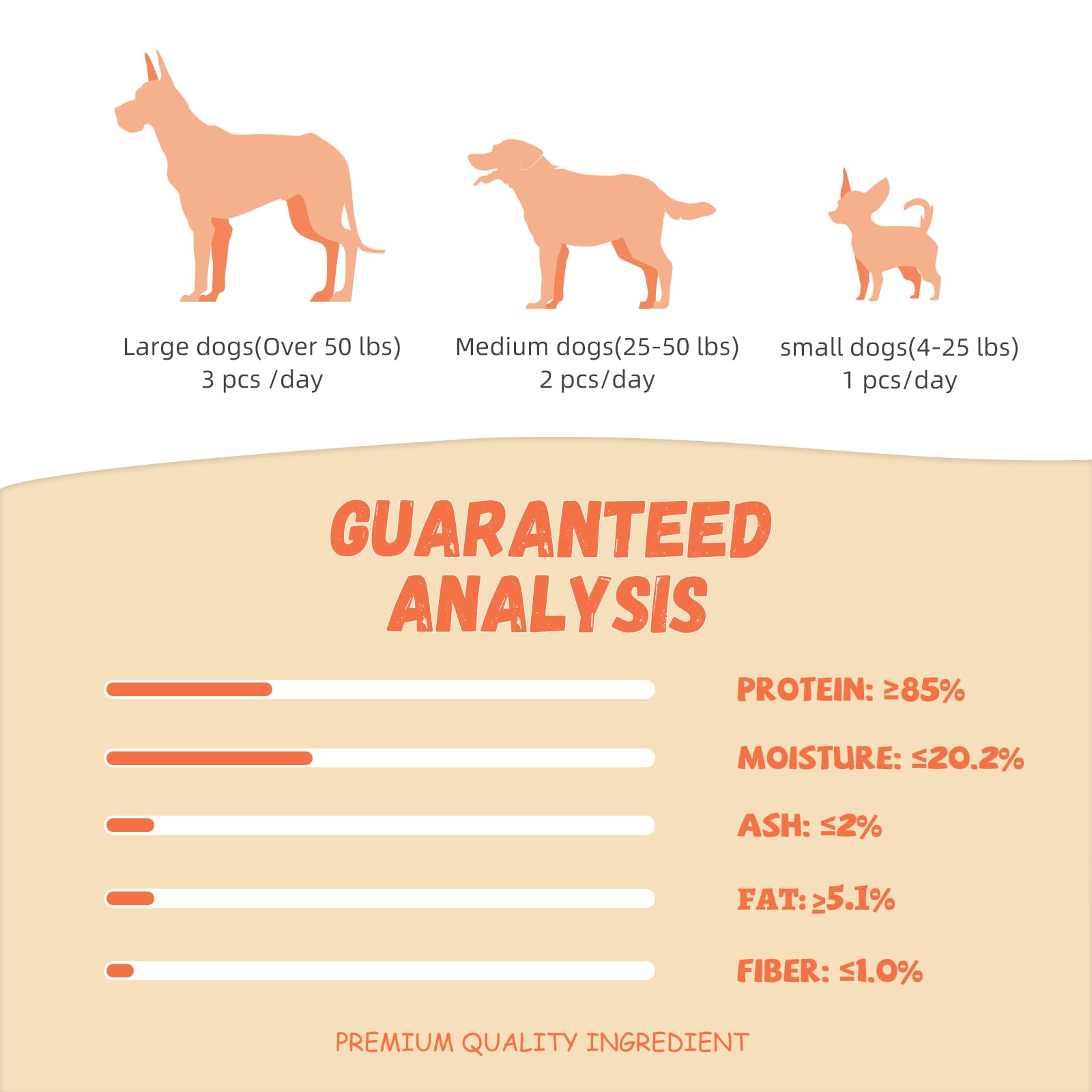 Pawmate Chicken Jerky Tenders, Healthy Natural Chicken Dog Treats w/Taurine Rawhide-Free Grain-Free, High Protein Training Rewar